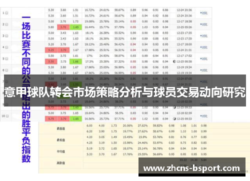 意甲球队转会市场策略分析与球员交易动向研究