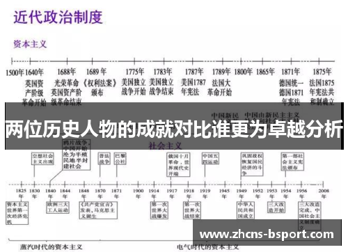 两位历史人物的成就对比谁更为卓越分析