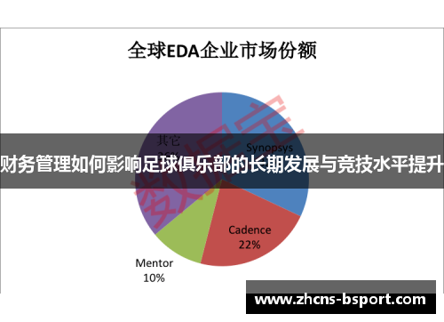 财务管理如何影响足球俱乐部的长期发展与竞技水平提升