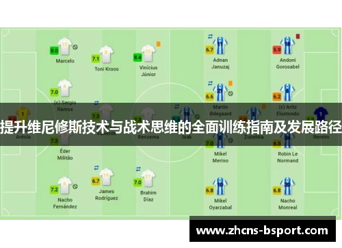 提升维尼修斯技术与战术思维的全面训练指南及发展路径