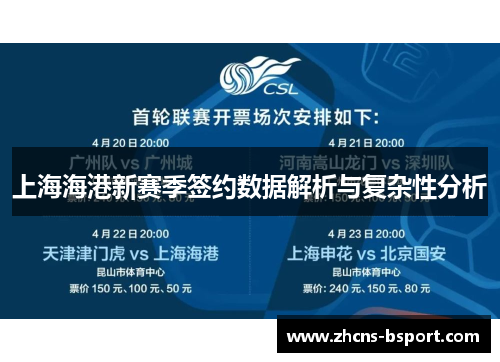 上海海港新赛季签约数据解析与复杂性分析