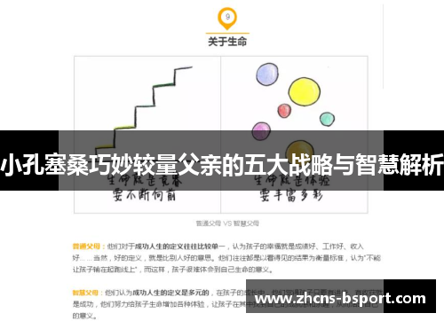 小孔塞桑巧妙较量父亲的五大战略与智慧解析 小孔塞桑巧妙较量父亲的五大战略与智慧解析