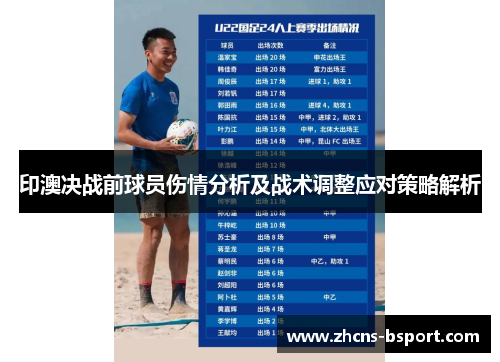 印澳决战前球员伤情分析及战术调整应对策略解析