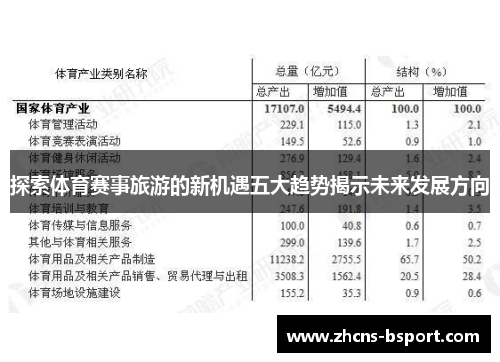 探索体育赛事旅游的新机遇五大趋势揭示未来发展方向 探索体育赛事旅游的新机遇五大趋势揭示未来发展方向