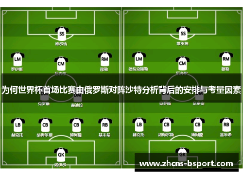 为何世界杯首场比赛由俄罗斯对阵沙特分析背后的安排与考量因素