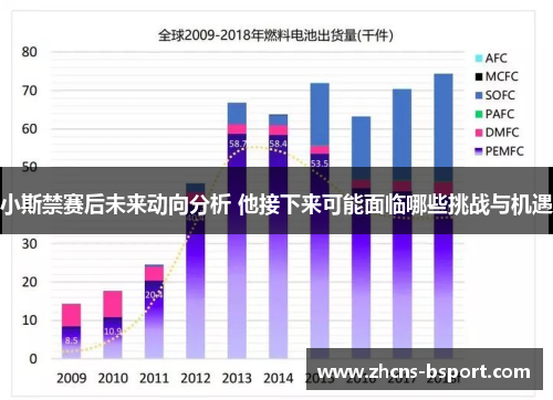 小斯禁赛后未来动向分析 他接下来可能面临哪些挑战与机遇