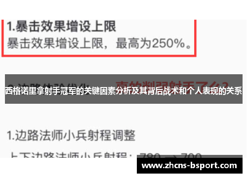 西格诺里拿射手冠军的关键因素分析及其背后战术和个人表现的关系
