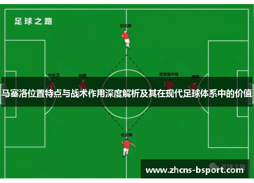 马塞洛位置特点与战术作用深度解析及其在现代足球体系中的价值