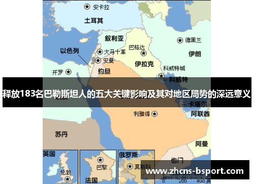 释放183名巴勒斯坦人的五大关键影响及其对地区局势的深远意义