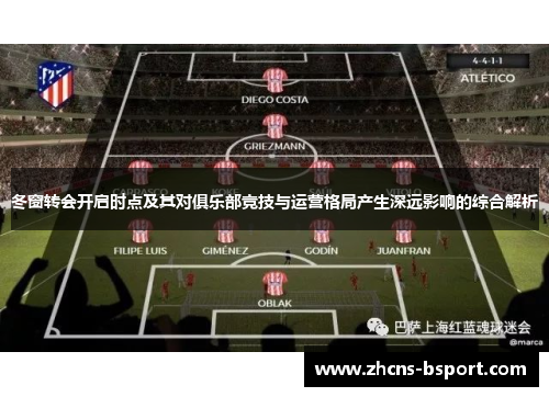 冬窗转会开启时点及其对俱乐部竞技与运营格局产生深远影响的综合解析 冬窗转会开启时点及其对俱乐部竞技与运营格局产生深远影响的综合解析